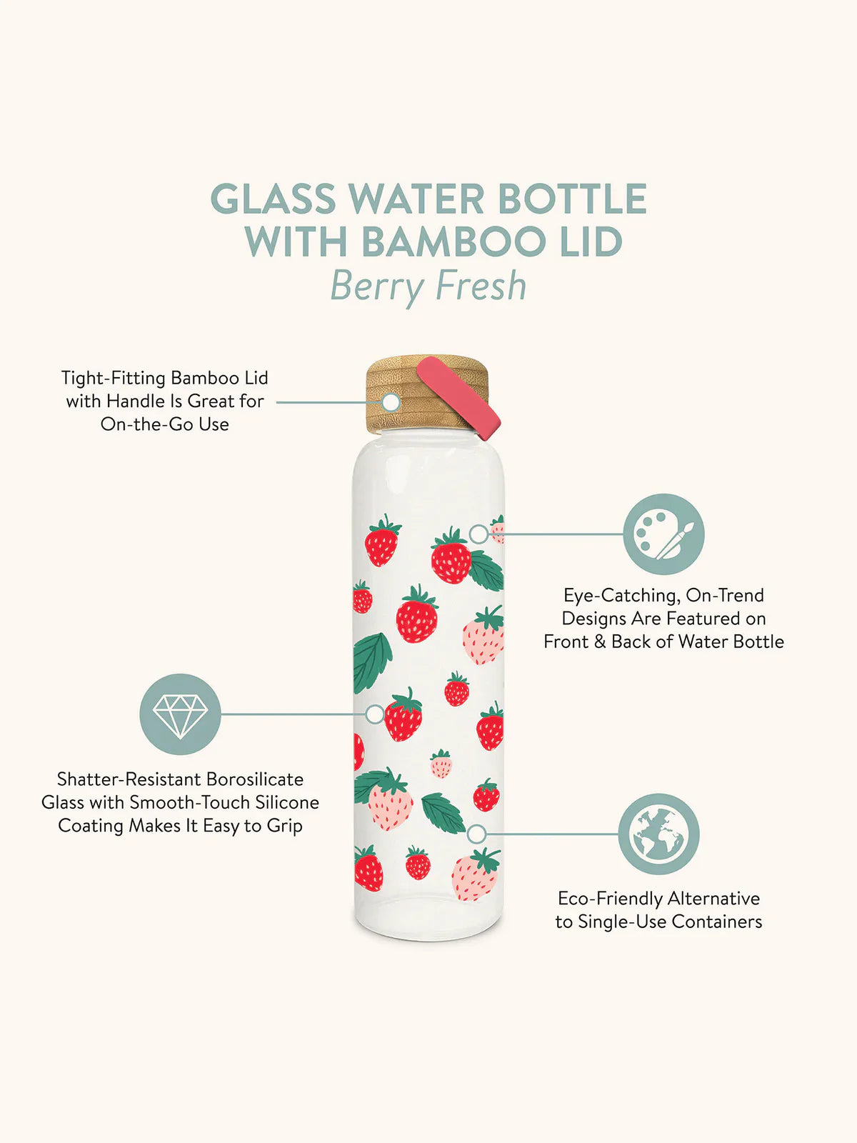Berry Fresh Glass Water Bottle w/ Bamboo Lid